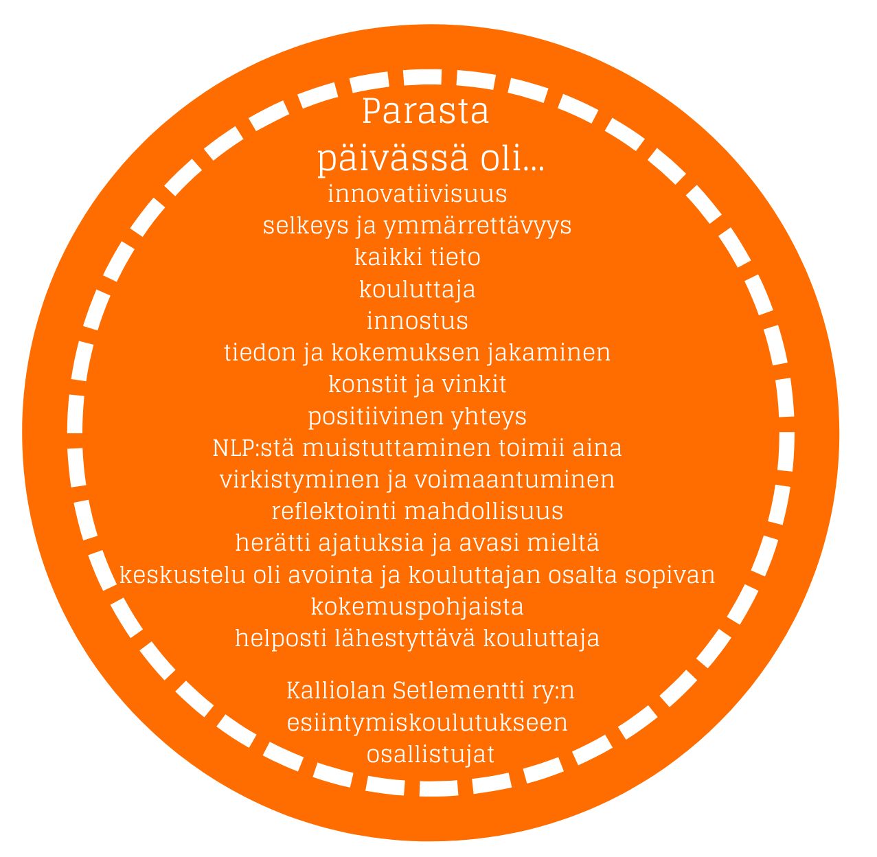 Palautetta Kalliolan Setlementti ry:ss&auml; toteutetuista Intovaattorin koulutuksista